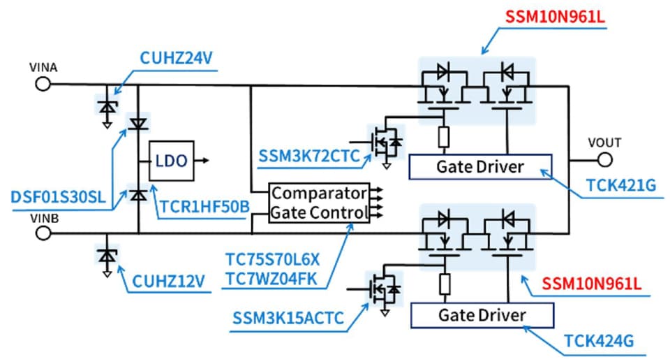 これは、パワーマルチプレクサー回路の簡易ブロック図です。