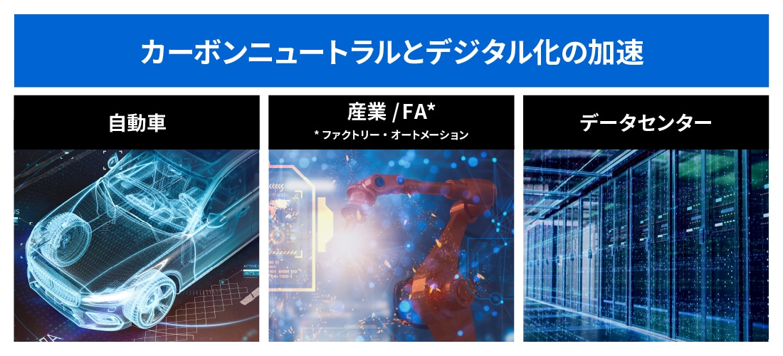 東芝デバイス＆ストレージの説明図