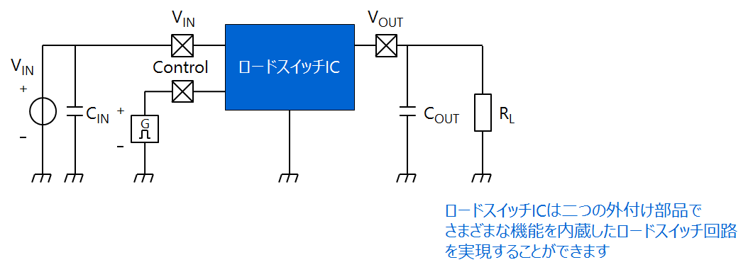 ロードスイッチICを使用したときの例