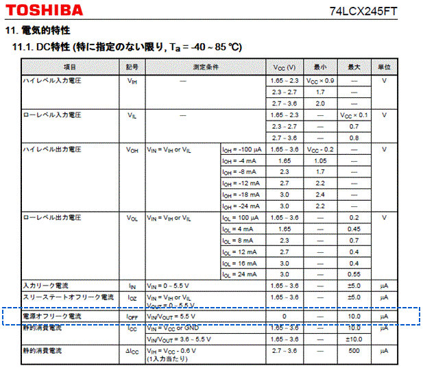 電気的特性　DC特性