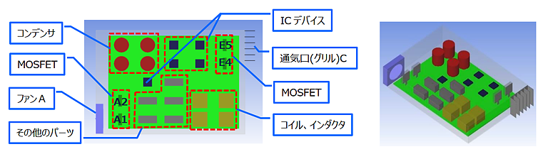 これは、図8: より現実的なモデルでの、部品、ファン、グリル、MOSFETの配置の画像です。