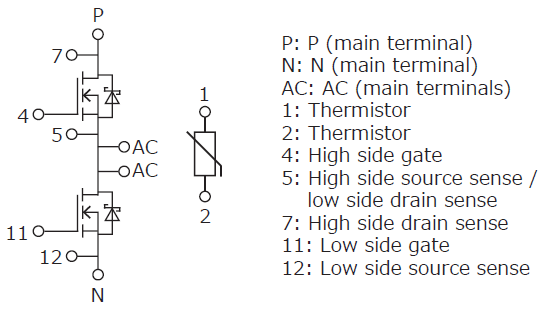 The illustration of internal circuit of lineup expansion of 1200 V SiC MOSFET module that contributes to high efficiency and downsizing of industrial equipment.