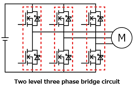 The illustration of application circuit example of lineup expansion of 1200 V SiC MOSFET module that contributes to high efficiency and downsizing of industrial equipment.