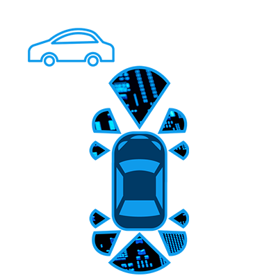 Advanced Driver-Assistance Systems (ADAS)