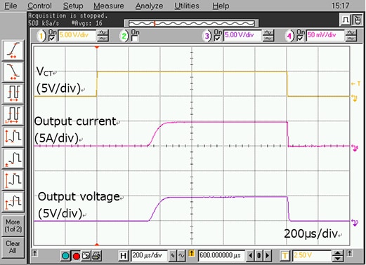 Slew rate control waveform of MOSFET Driver IC application and circuit of the TCK401G.