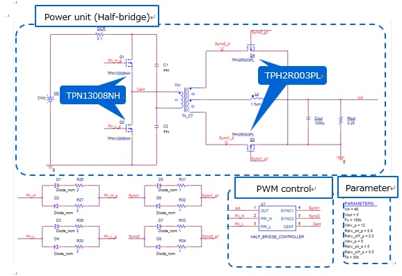 これは、ハーフブリッジ (HB) 方式DC-DC電源基本シミュレーション回路の回路図です。