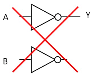 図-1　出力同士の接続禁止