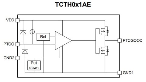 これは、TCTH0x1AEの画像です。